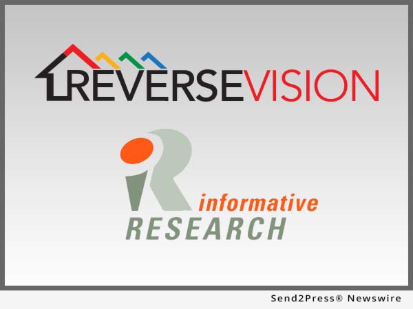 Credit score report Tri Merge
