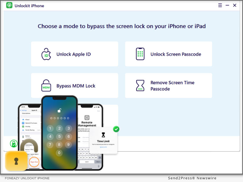 Foneazy Unlockit iPhone