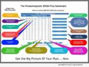 ERISA Plus Dashboard
